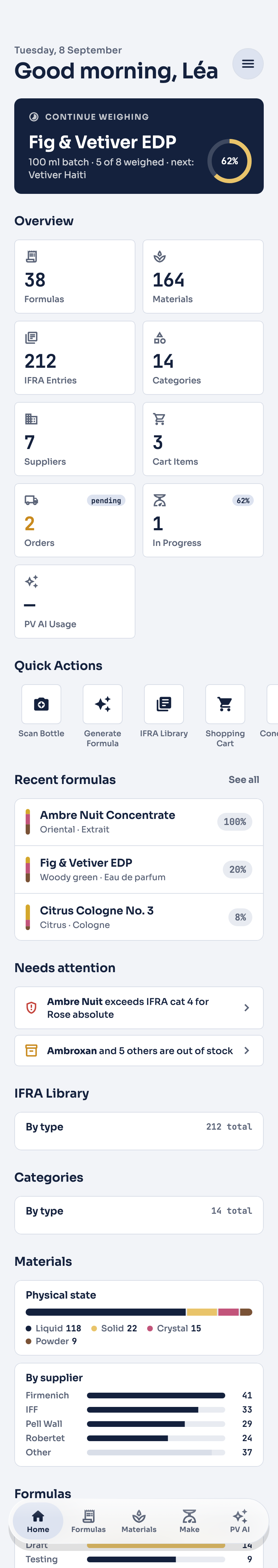 The Perfumers Vault 2 home screen on an iPhone, with its dashboard cards